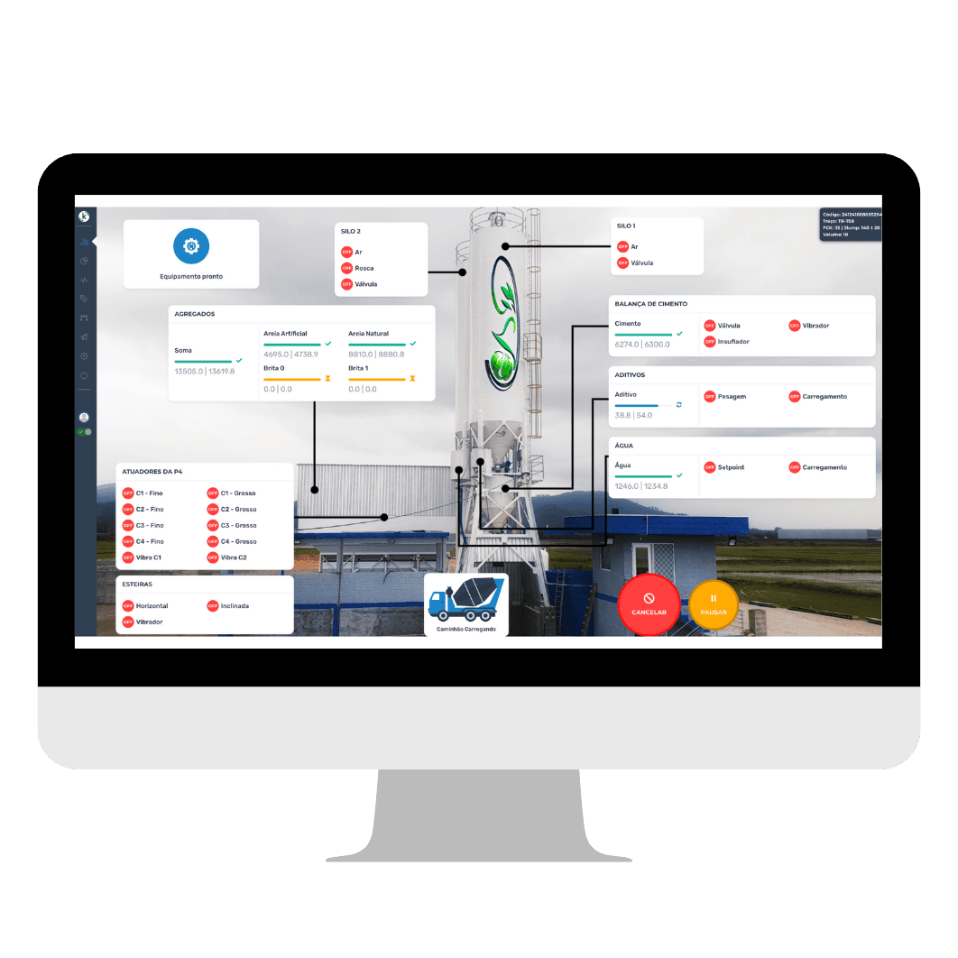 Kmix automation supervision screen